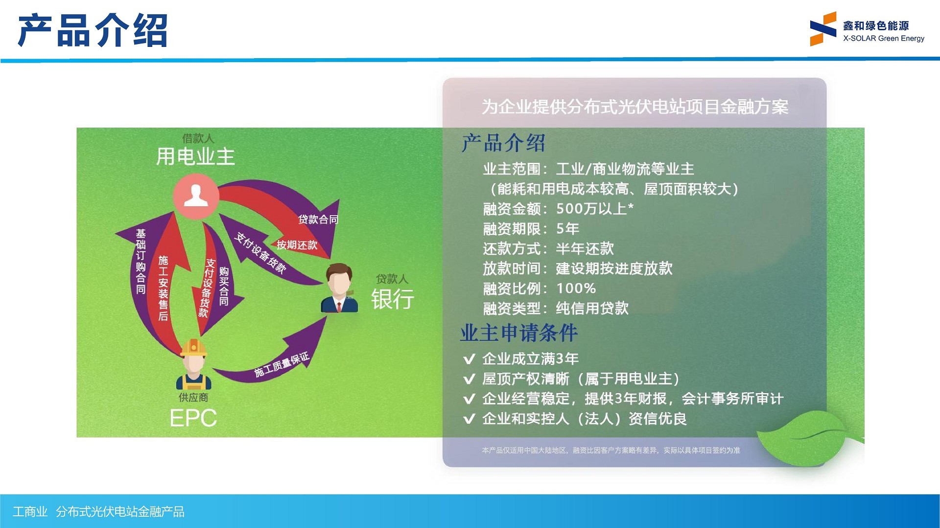 �ڲ���������Ϊ��,רҵ����