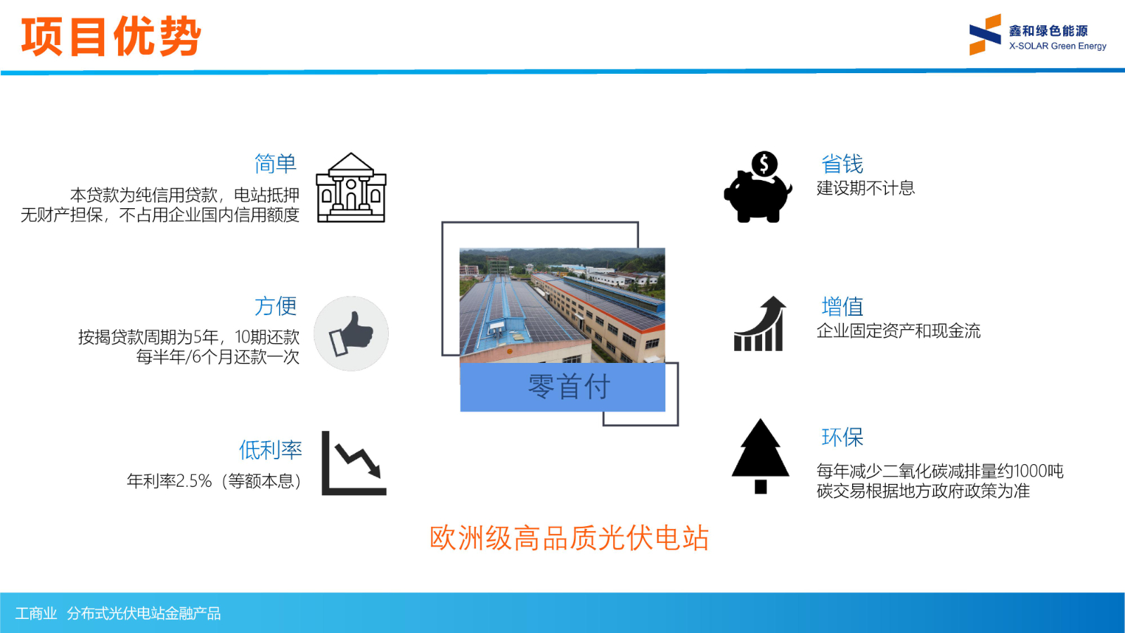 �ڲ���������Ϊ��,רҵ����