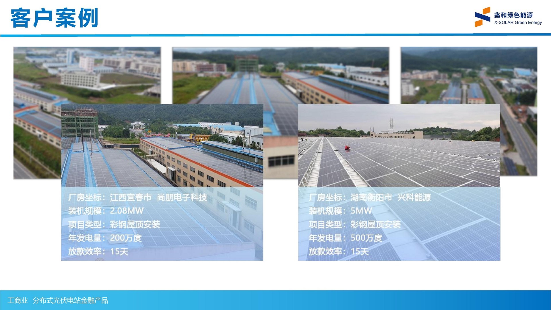 �ڲ���������Ϊ��,רҵ����