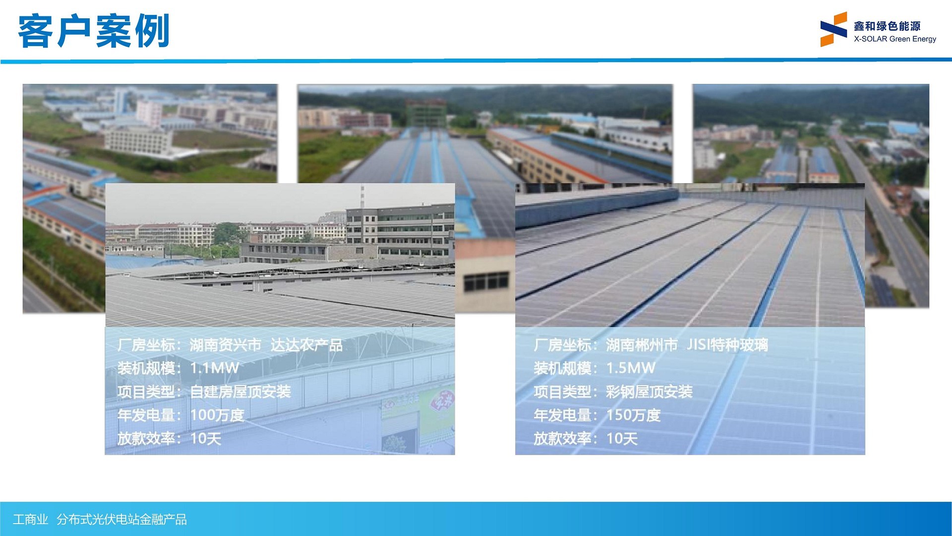 �ڲ���������Ϊ��,רҵ����