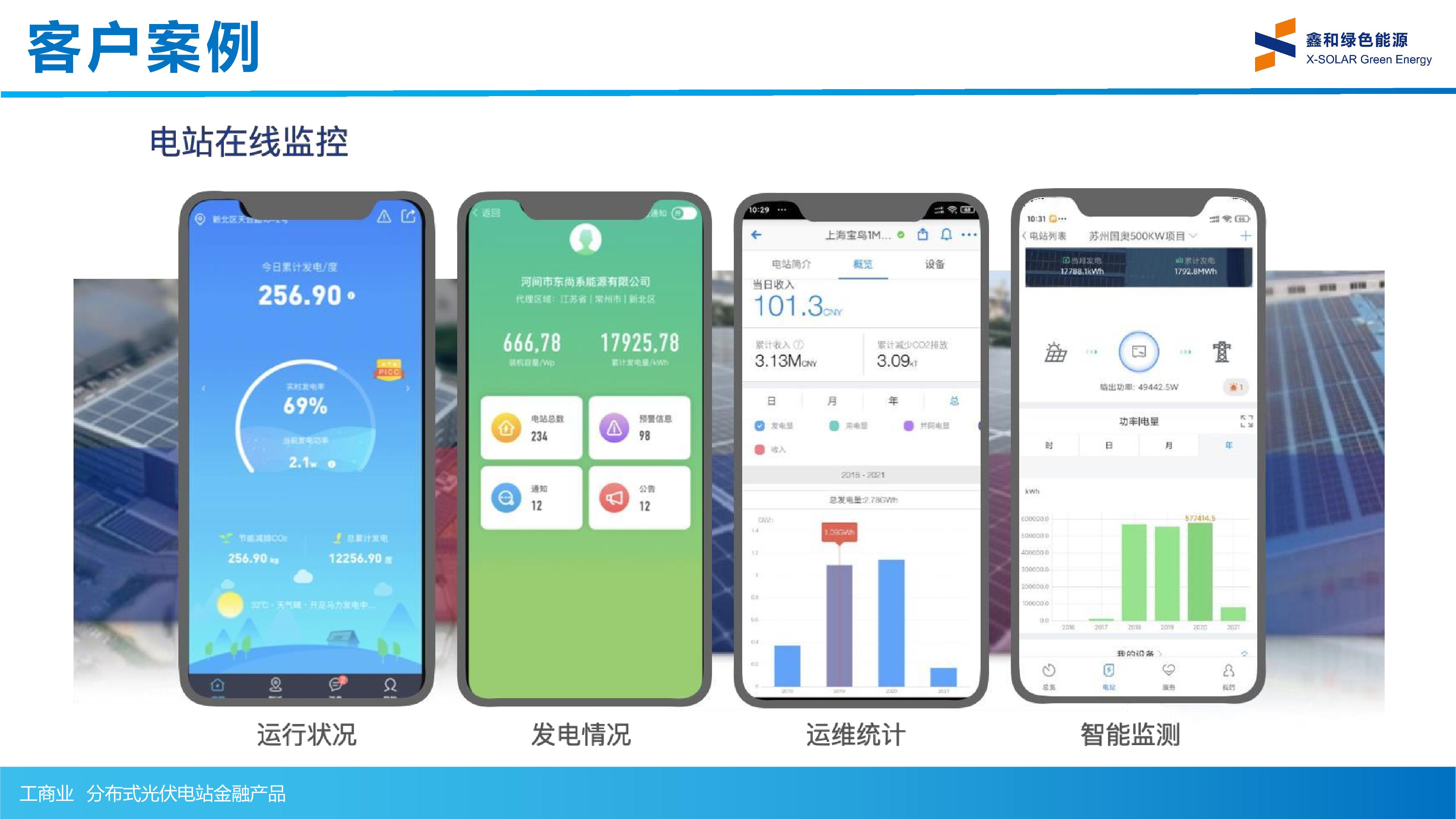 �ڲ���������Ϊ��,רҵ����