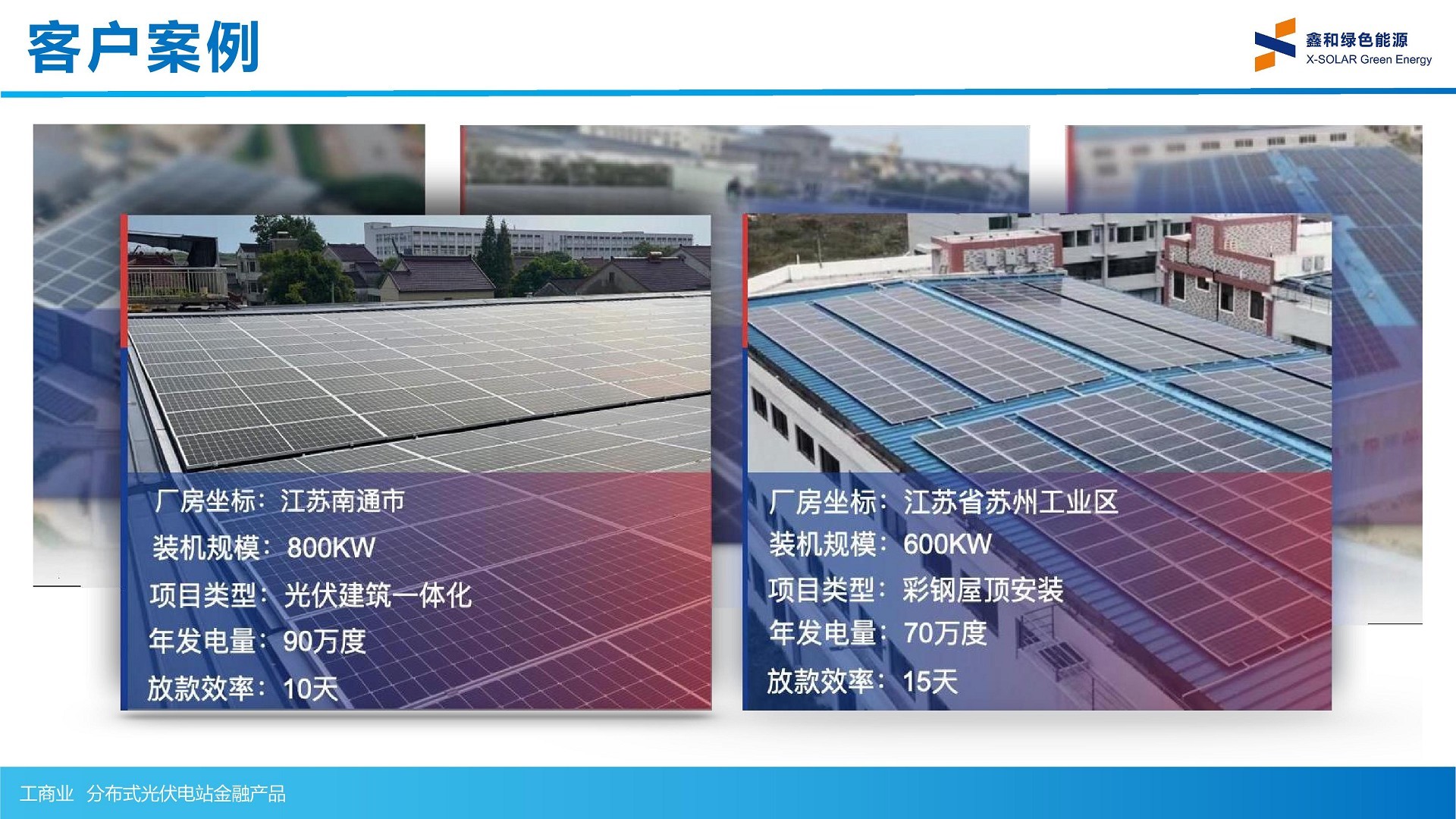 �ڲ���������Ϊ��,רҵ����